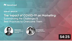 Survey Results The Impact of COVID-19 on Marketing