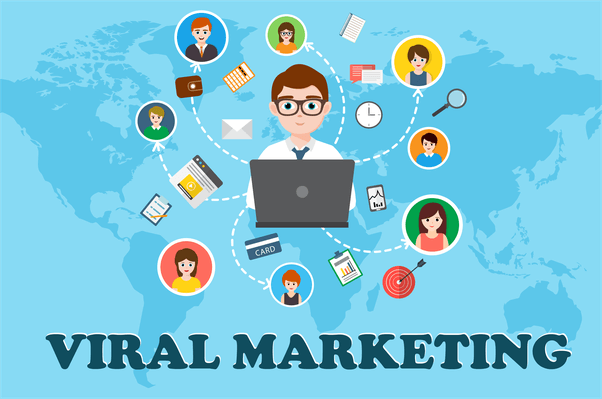 Your 2020 Guide to Viral Marketing